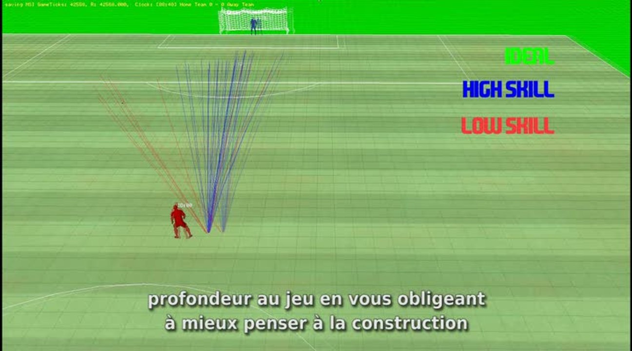 FIFA 11 : Personality+