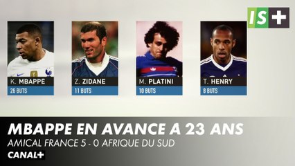 Le patron, c'est Mbappé - Amical France 5 - 0 Afrique du sud