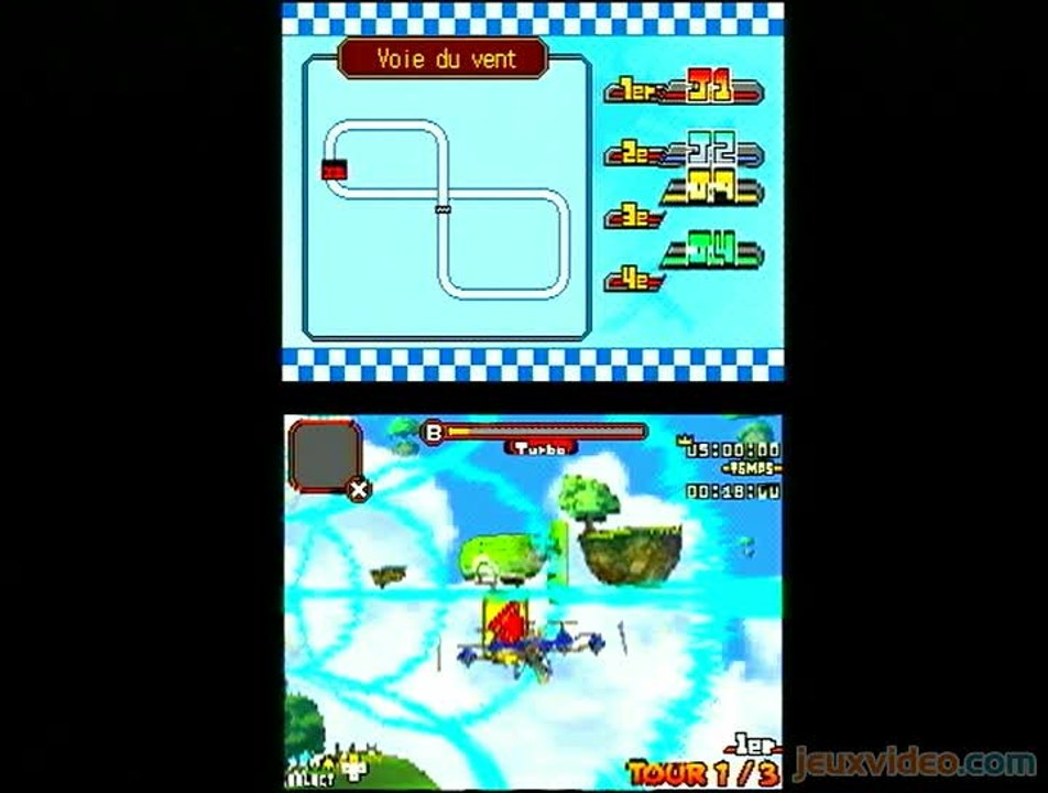 SolatoRobo : Red the Hunter : 3/3 : Quêtes annexes et mini-jeux