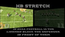 NCAA Football 11 : Amélioration de l'I.A.