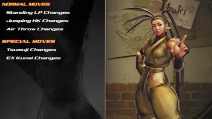 Street Fighter X Tekken : Ibuki Ver.2013