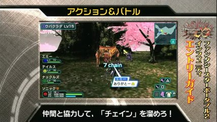 Phantasy Star Portable 2 Infinity : Battle entry guide