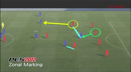 Pro Evolution Soccer 2012 : Marquage en zone