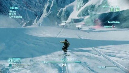 SSX : Retour en Antarctique