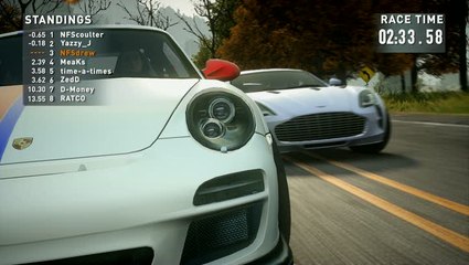Need for Speed : The Run : Les bonus du multijoueur