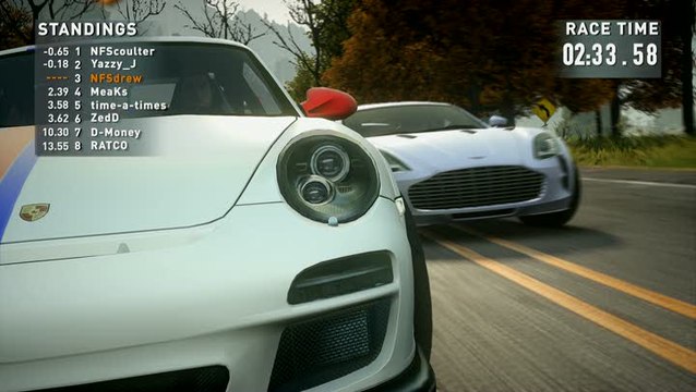 Need for Speed : The Run : Les bonus du multijoueur