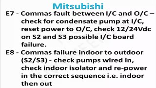 Mitsubishi Air Conditioner All Error Codes And Solution _ Mitsubishi Error Code(1080P_HD)(720P_HD)