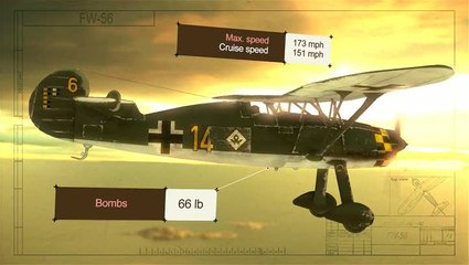 World of Warplanes : Les allemands