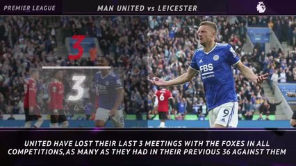 Tải video: 5 Things - United looking to end rut against the Foxes