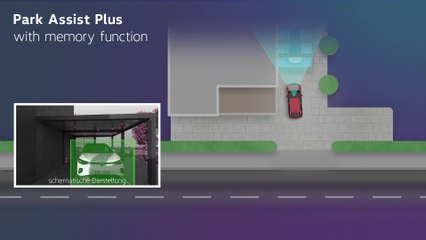 Volkswagen Park Assist Plus with memory function