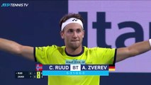 Zverev gets Ruud awakening in Miami quarter-finals