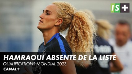 Hamraoui absente de la liste de Diacre - Qualifs CDM 2023