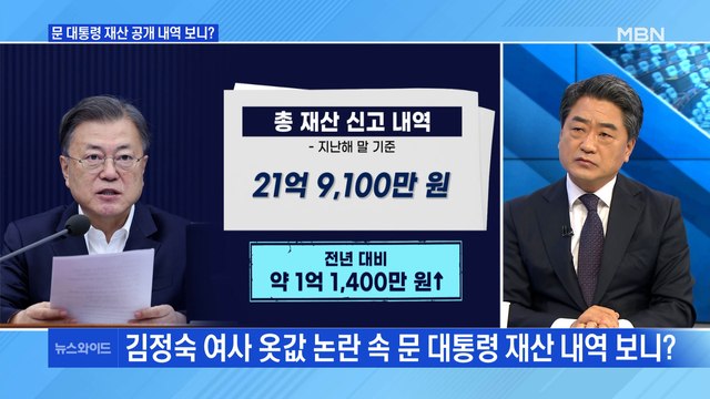 [백운기의 뉴스와이드] 김정숙 여사 옷값 논란 속 문 대통령 재산 공개 내역 보니?