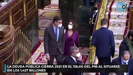 La deuda pública cierra 2021 en el 118,4% del PIB al situarse en los 1,427 billones