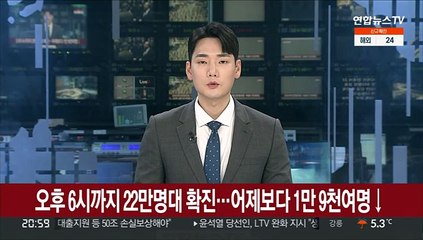 오후 6시까지 22만명대 확진…어제보다 1만 9천여명↓