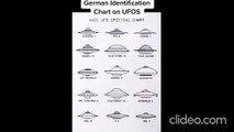 German Identification Chart on UFOS
