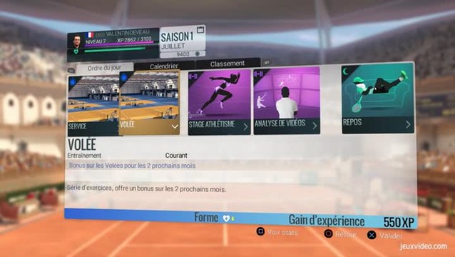 Gaming Live Tennis World Tour : Mode Carrière