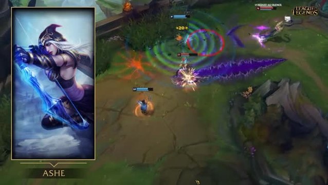 Les rôles de League of Legends : Les tireurs