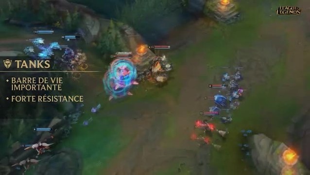 League of Legends : Choisissez votre rôle !