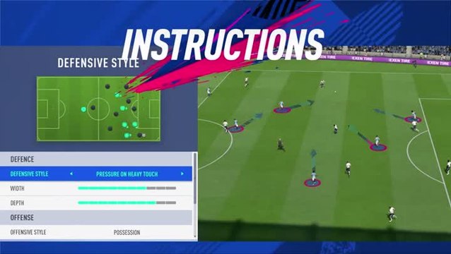 Fifa 19 - Tactiques dynamiques
