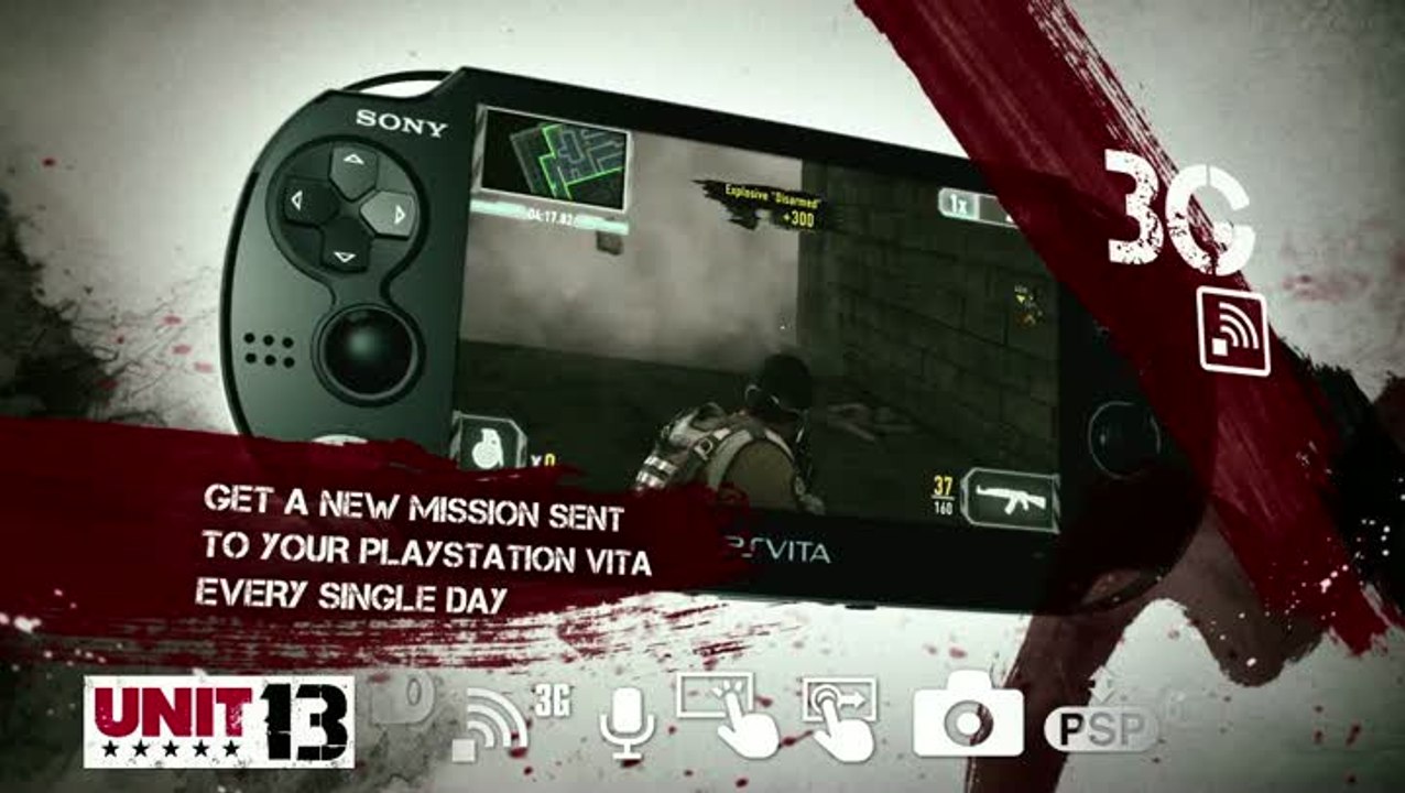 Unit 13 : Fonctionnalités