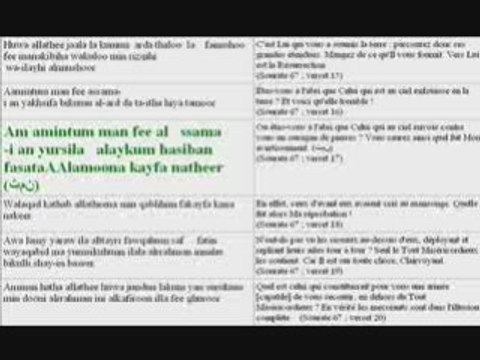 Coran sourate al moulk 67 video phonetique