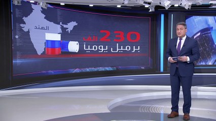 لهذا السبب الصين أكبر المستفيدين من عقوبات الغرب على روسيا