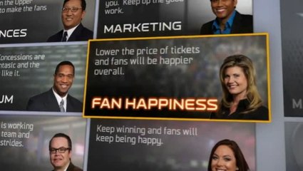 Madden NFL 25 : Owner mode