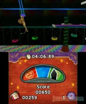 Madagascar 3 : Bons Baisers d'Europe : Trapèze