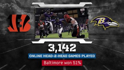 Madden NFL 13 : Semaine 1 de la NFL