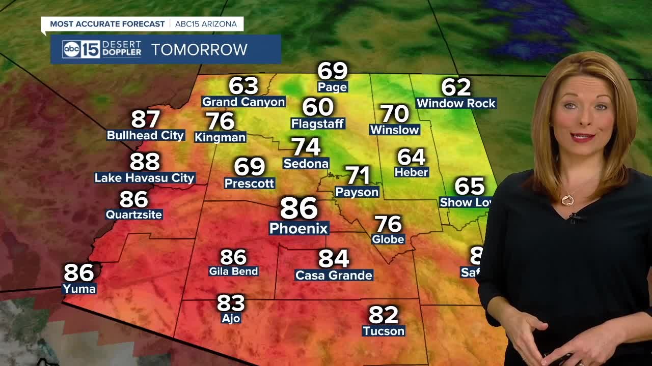 A weekend in the 80s before heating up into the 90s