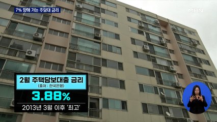 주담대 금리 9년 만에 최고치…고정금리 전환 문의 '급증'