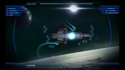 Defenders Of The Last Colony : Coopération