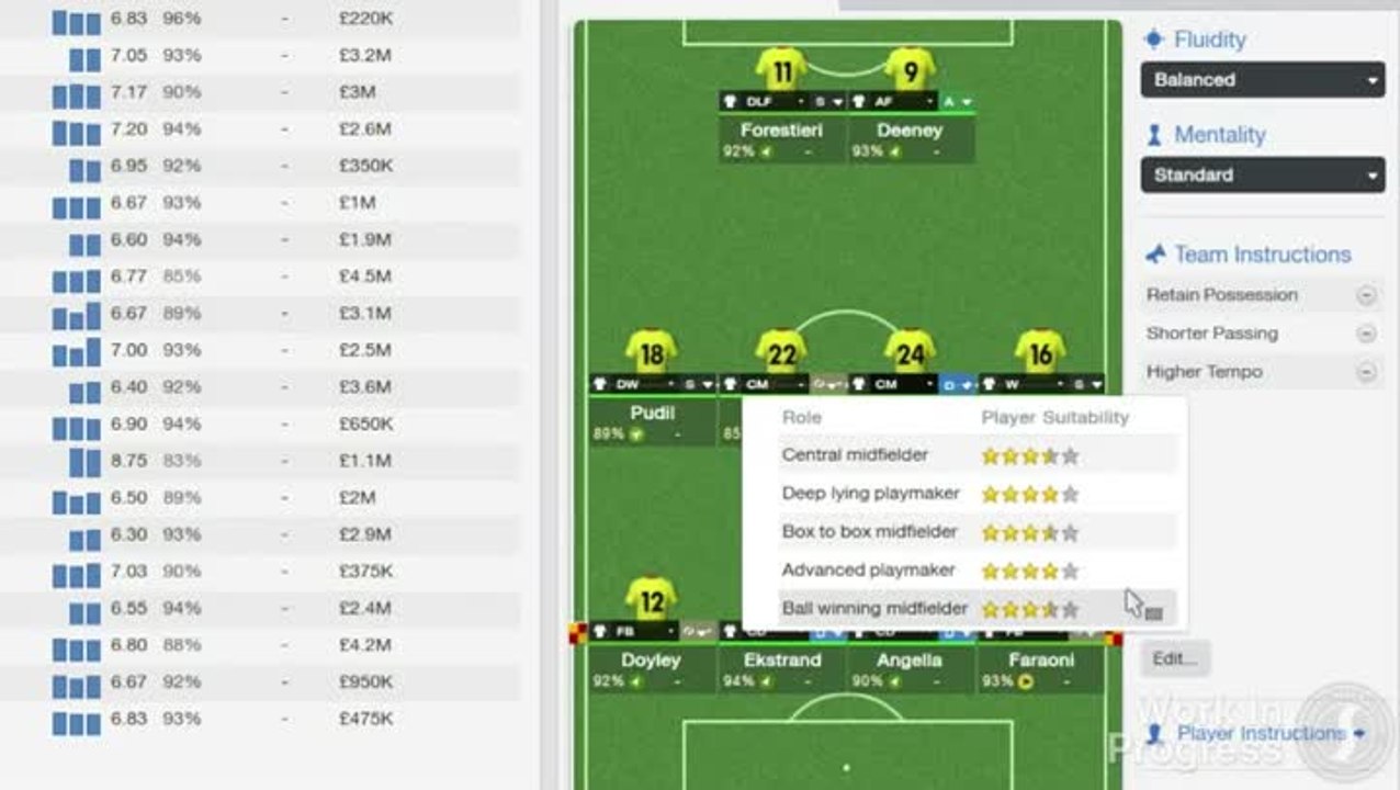 Football Manager 2014 : Le jour de match