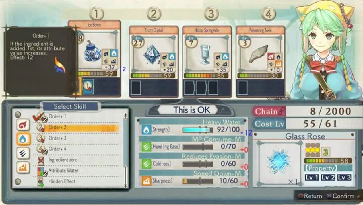 Atelier Shallie - Synthèse