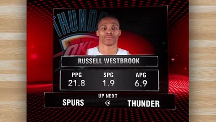 NBA 2K15 : Trailer de sortie sur iOS et Amazon Phone