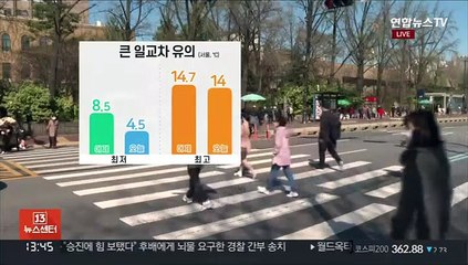 [날씨] 내륙 큰 일교차 유의…주말 아침 쌀쌀