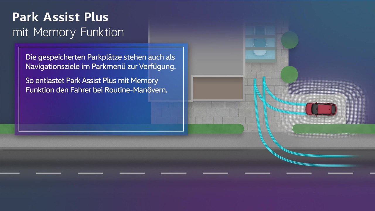 Volkswagen Park Assist Plus mit Memory Funktion Animation