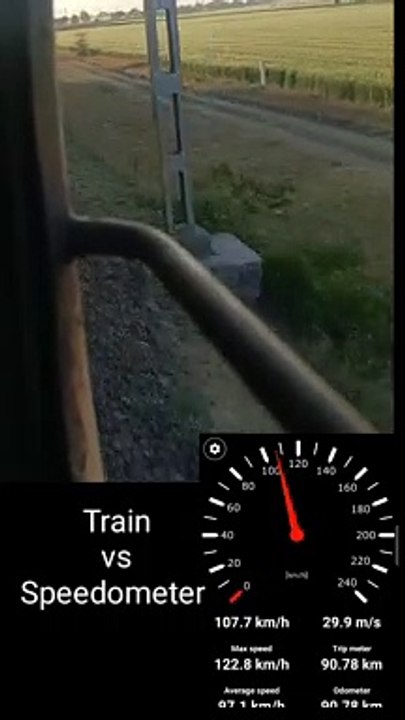 Train Vs Speedometer  #kamaldheeriya #education #learning #reels #shorts #oneshot