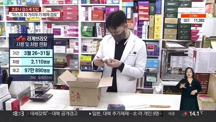 먹는약 처방 일주일새 약 4만건…"구매 더 늘려야"
