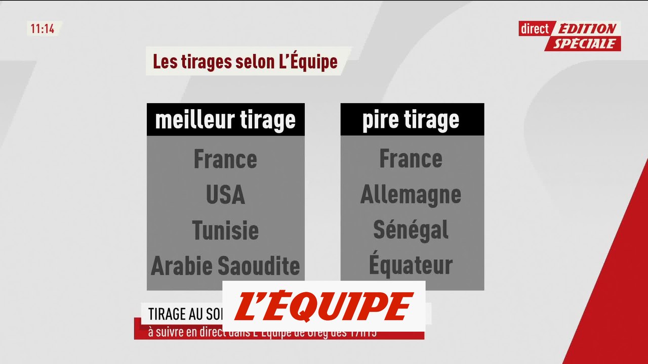 Le meilleur et le pire tirage des Bleus - Foot - CM 2022 - Tirage au sort