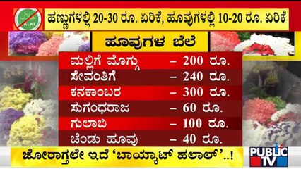 Bengalureans Throng KR Market For Yugadi Festival Shopping