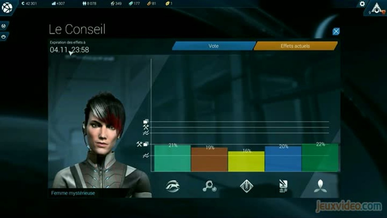 Anno 2205 : Focus sur les zones de crise