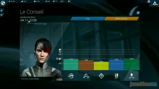 Anno 2205 : Focus sur les zones de crise