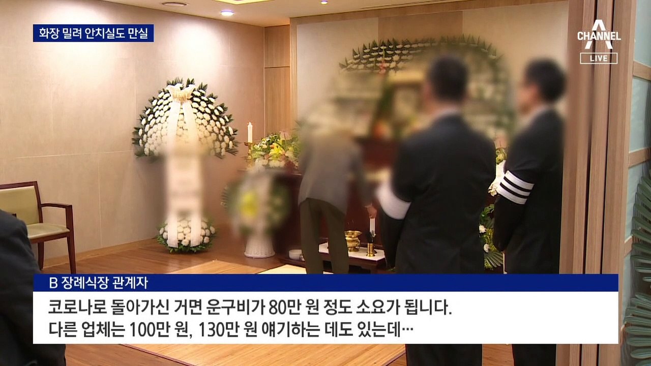 장례지원금 1천만 원 사라진다…코로나 사망자 매장 허용