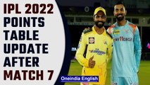 IPL 2022: Points table update after match 7| Orange Cap| Purple Cap |Oneindia News