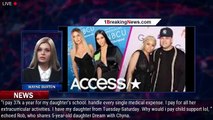 Khloé Kardashian weighs in on Rob's child support feud with Blac Chyna - 1breakingnews.com