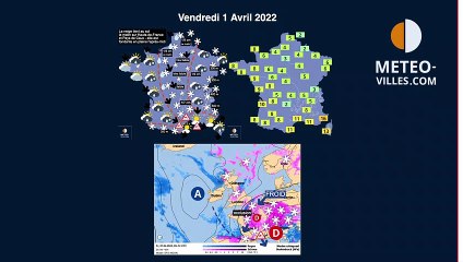 prévisions météo du vendredi 1er avril 2022
