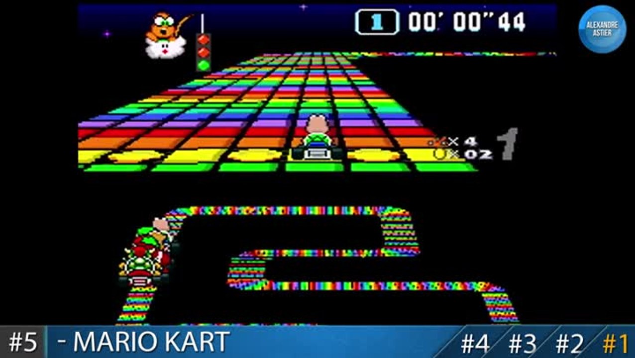 Les 5 jeux préférés de Alexandre Astier