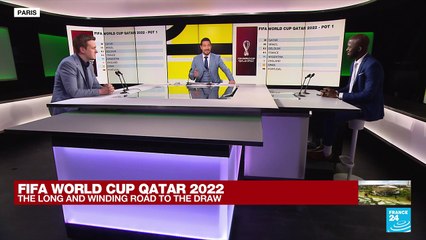 Qatar 2022 odds: Pot 1, the strongest nations according to the new FIFA World Ranking